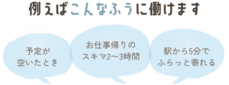 例えばこんなふうに働けます：予定が空いたとき／お仕事帰りのスキマ2〜3時間／駅から5分でふらっと寄れる
